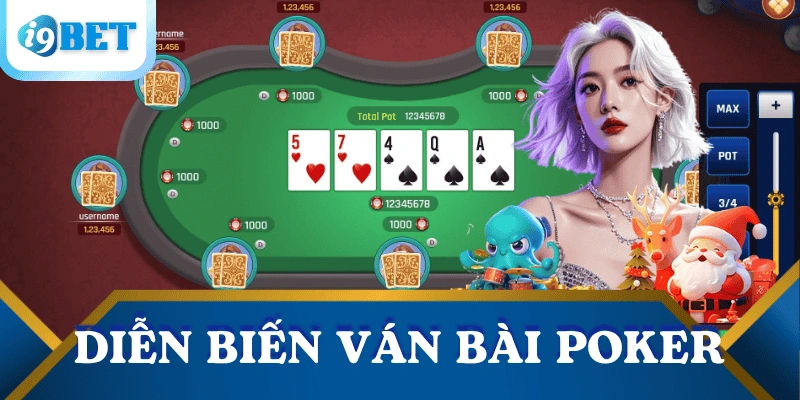 luat-choi-poker-dien-bien-van-bai